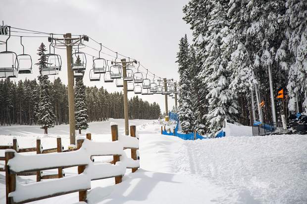 Breckenridge Ski Resort to open Peak 8 green, blue and black runs for opening day