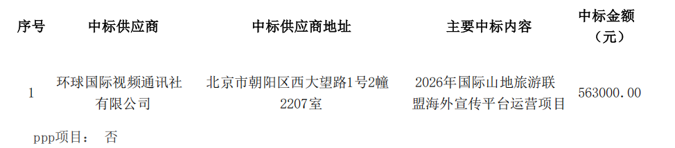 投标图片1.png 投标图片1.png