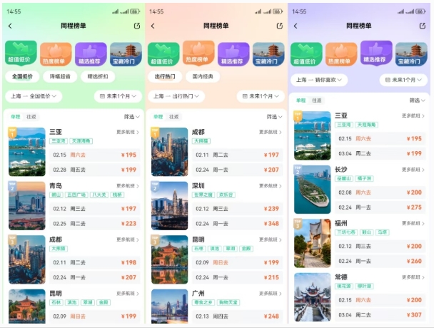 同程旅行：“银发群”掀起节后错峰游“新热度”