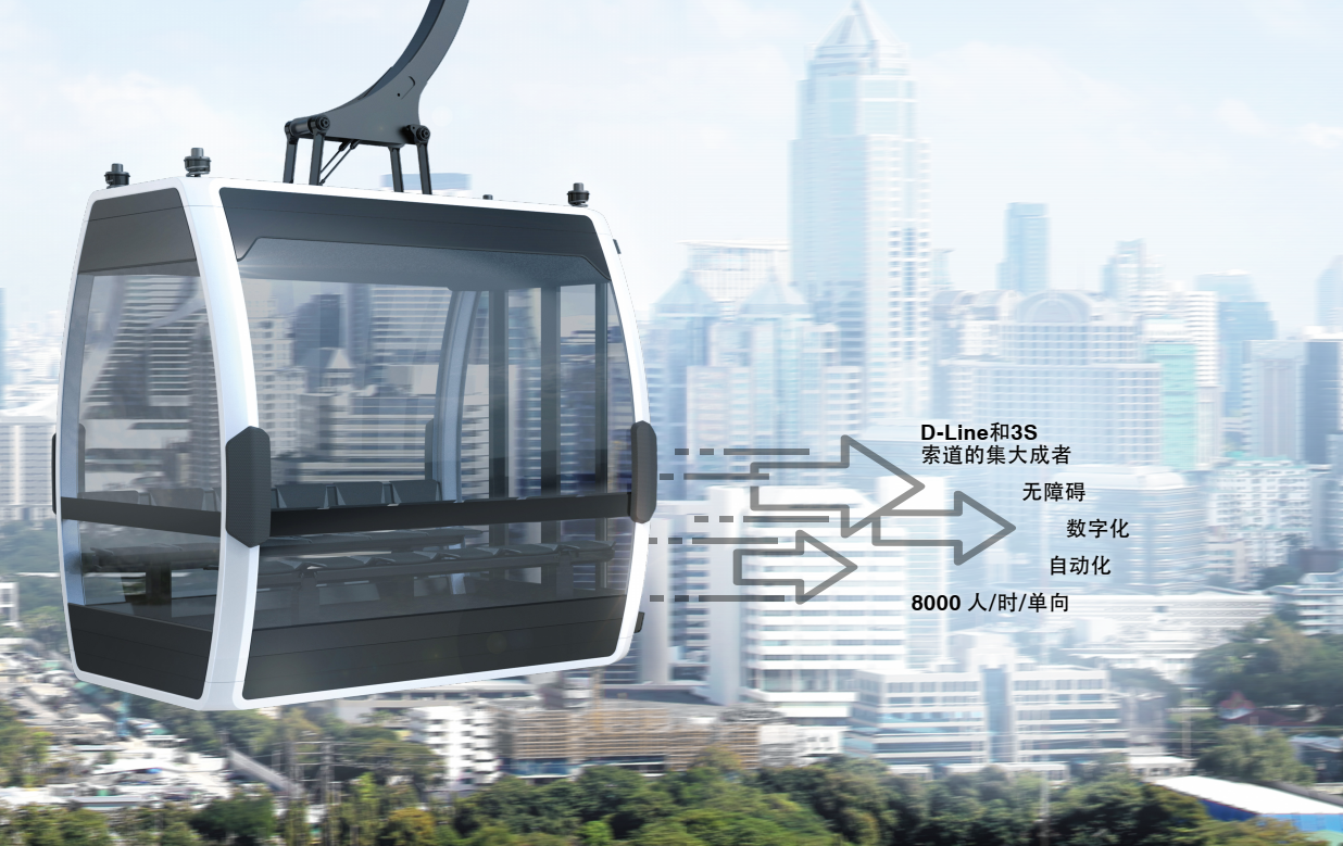 TRI-Line: A new benchmark in the field of modern ropeway