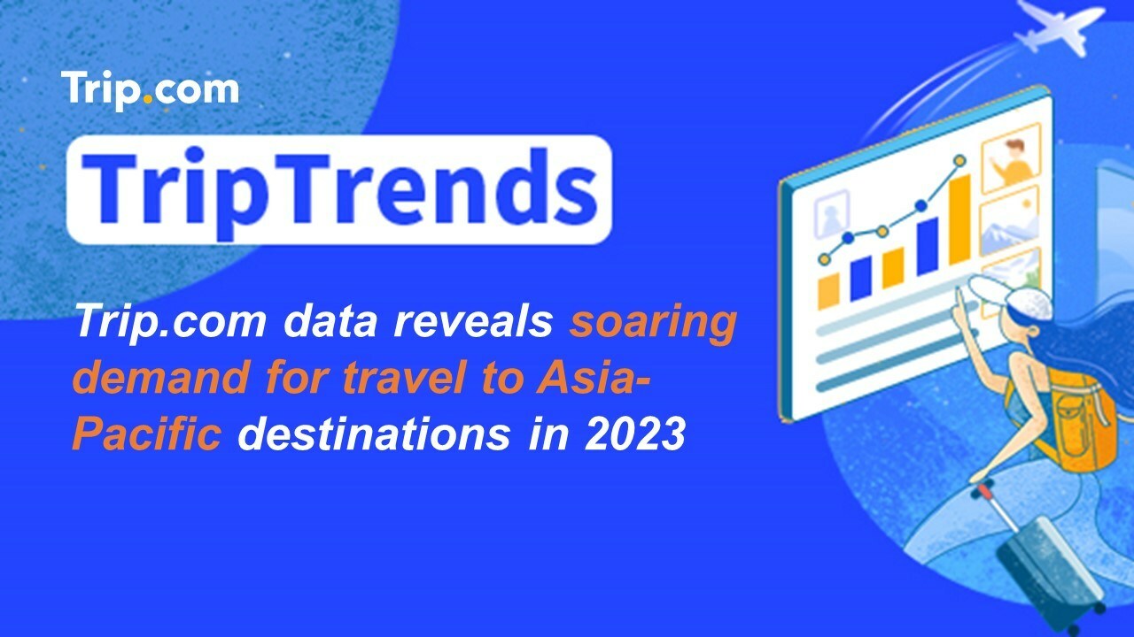 Trip.com data reveals soaring demand for travel to Asia-Pacific destinations in 2023