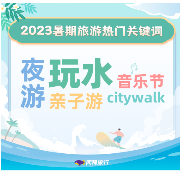 Tongcheng Travel: Music festival becomes a new tourism explosion, citywalk attracts students